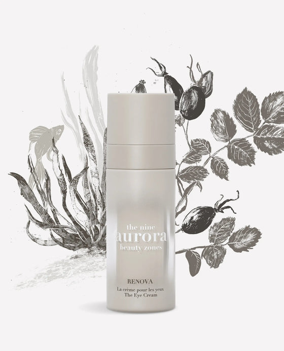 Renova The Eye Cream — key active ingredients