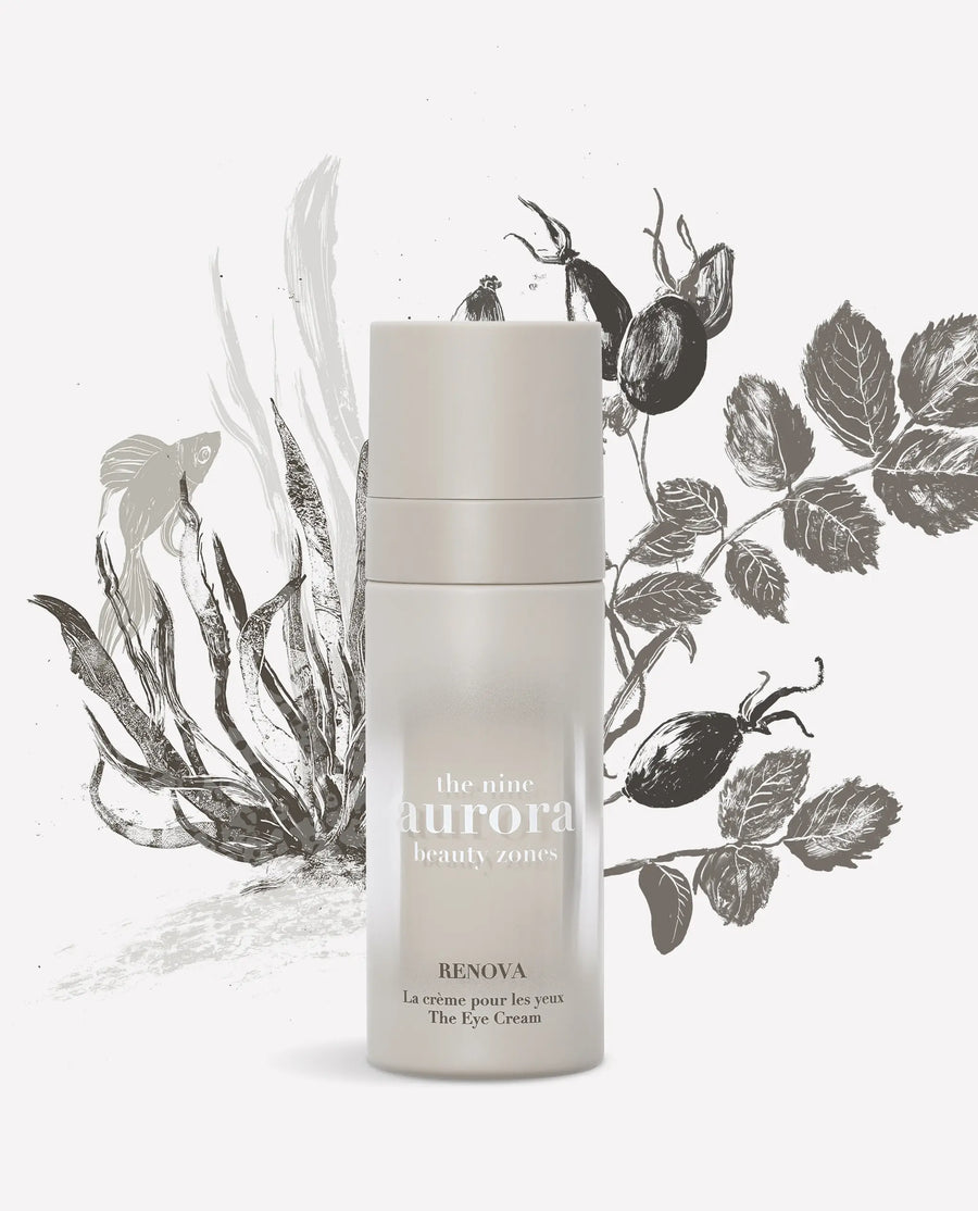 Renova The Eye Cream — key active ingredients