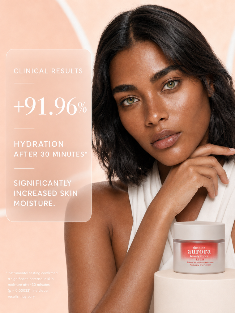 Clinical results for The Nine Aurora Lucis Nurturing Day Cream showing 91.96% increased hydration after 30 minutes with Brazilian model Iara